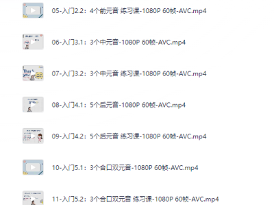 B站-英语零基础直达六级（从头开始学英语）